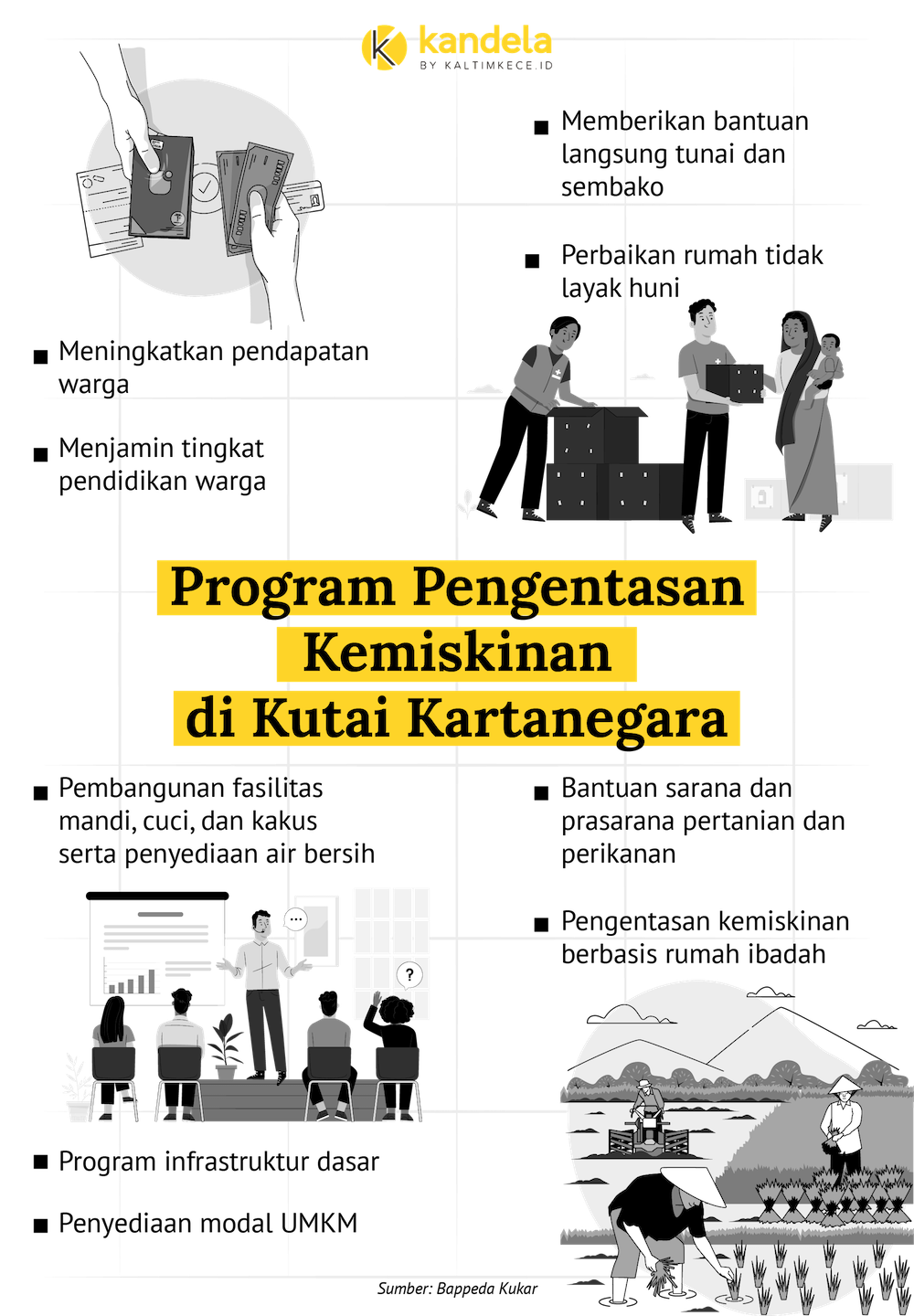 Ilustrasi: M NAUVAL-KANDELA-KALTIMKECE.ID